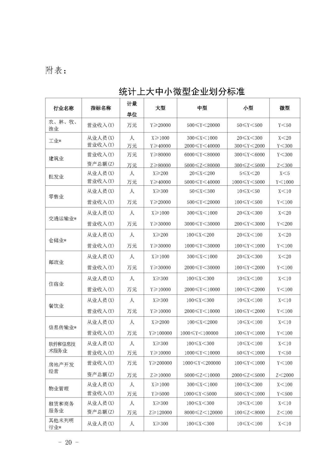 关于加强政府质量奖和产品(服务)品牌培育的通知(武强市办【2022】9号)_页面_20.jpg