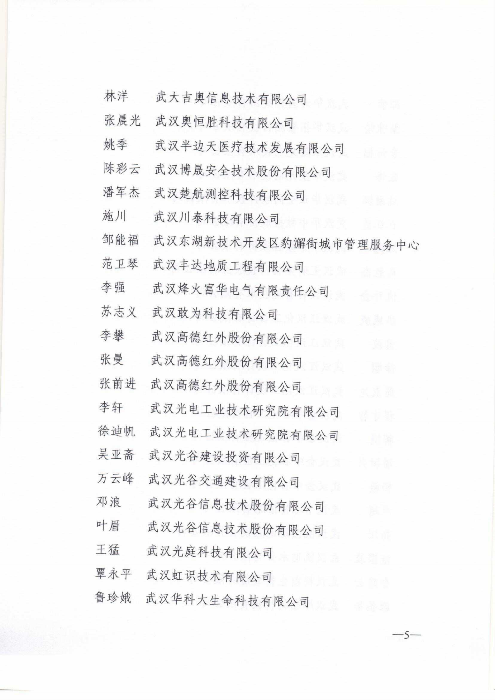 鄂职改办〔2021〕51号--关于2021年（上半年）湖北省工程技术（东湖高新区）高级职务任职资格的通知_04.png