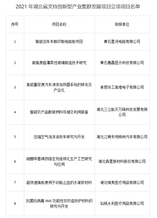 1635125577505195.png 图片.png