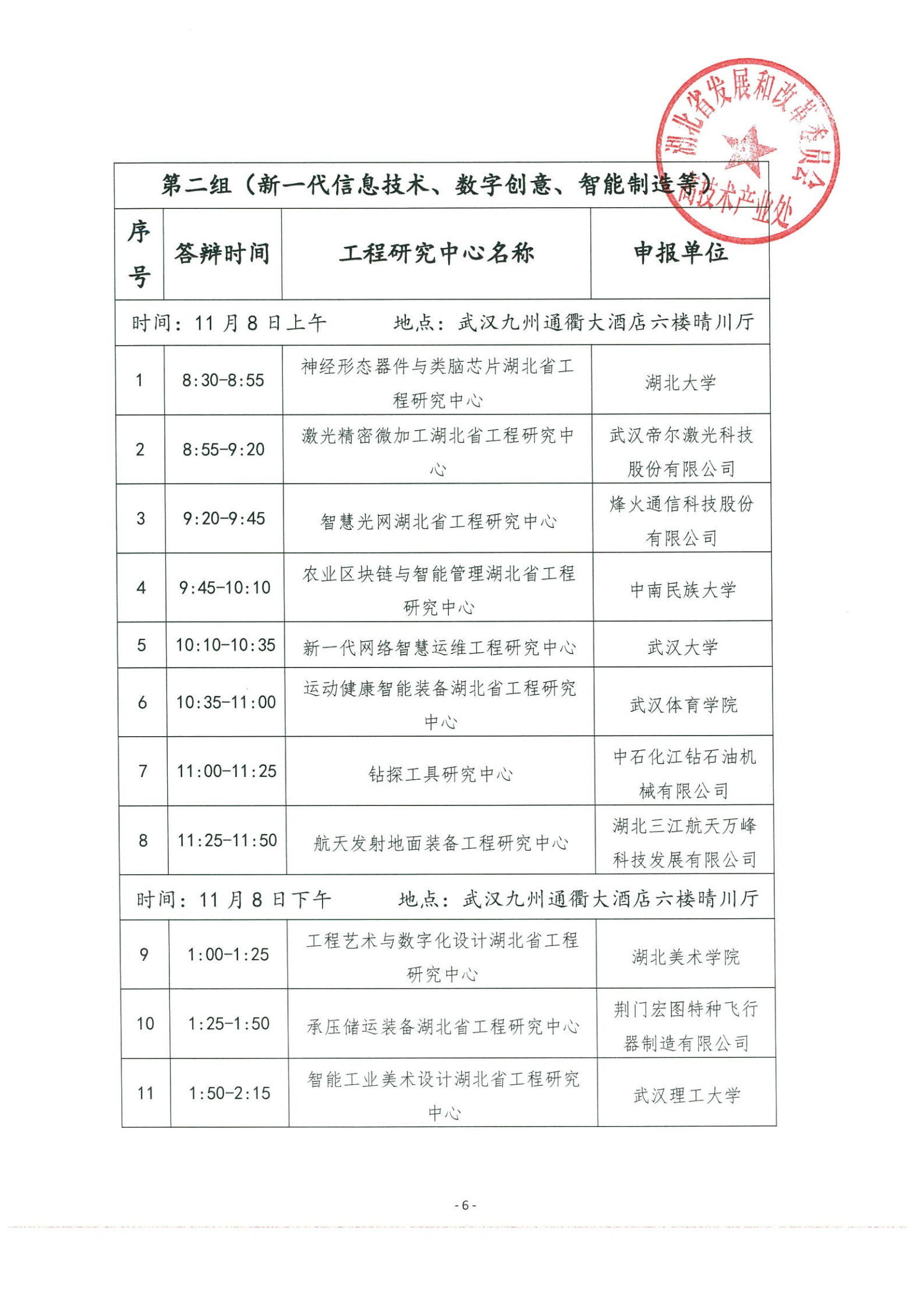 省发改委技术处关于开展2021年湖北省工程研究中心专家答辩评审的通知(1)(4)_04.png