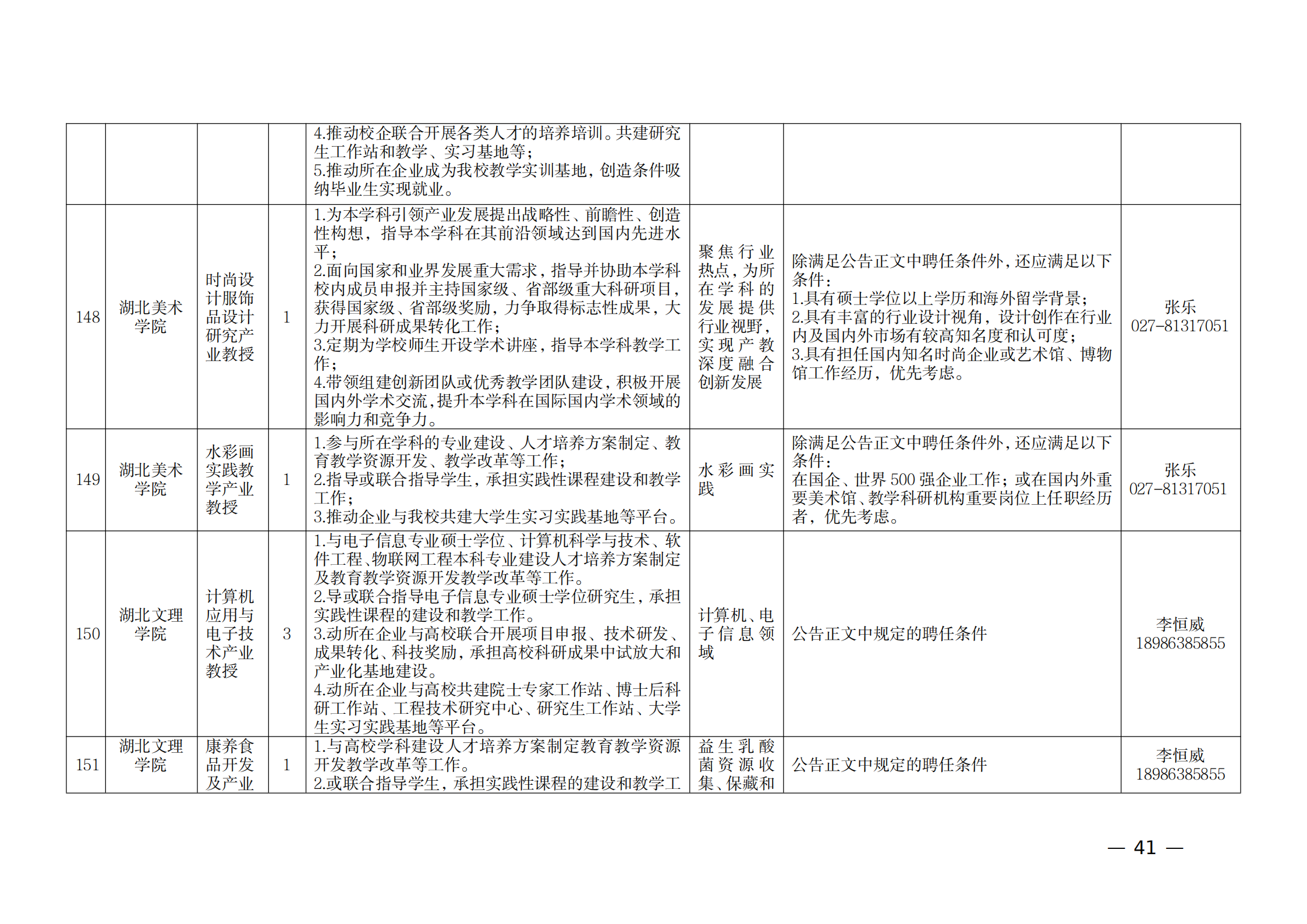 附件：1.2021年湖北产业教授岗位表_40.png