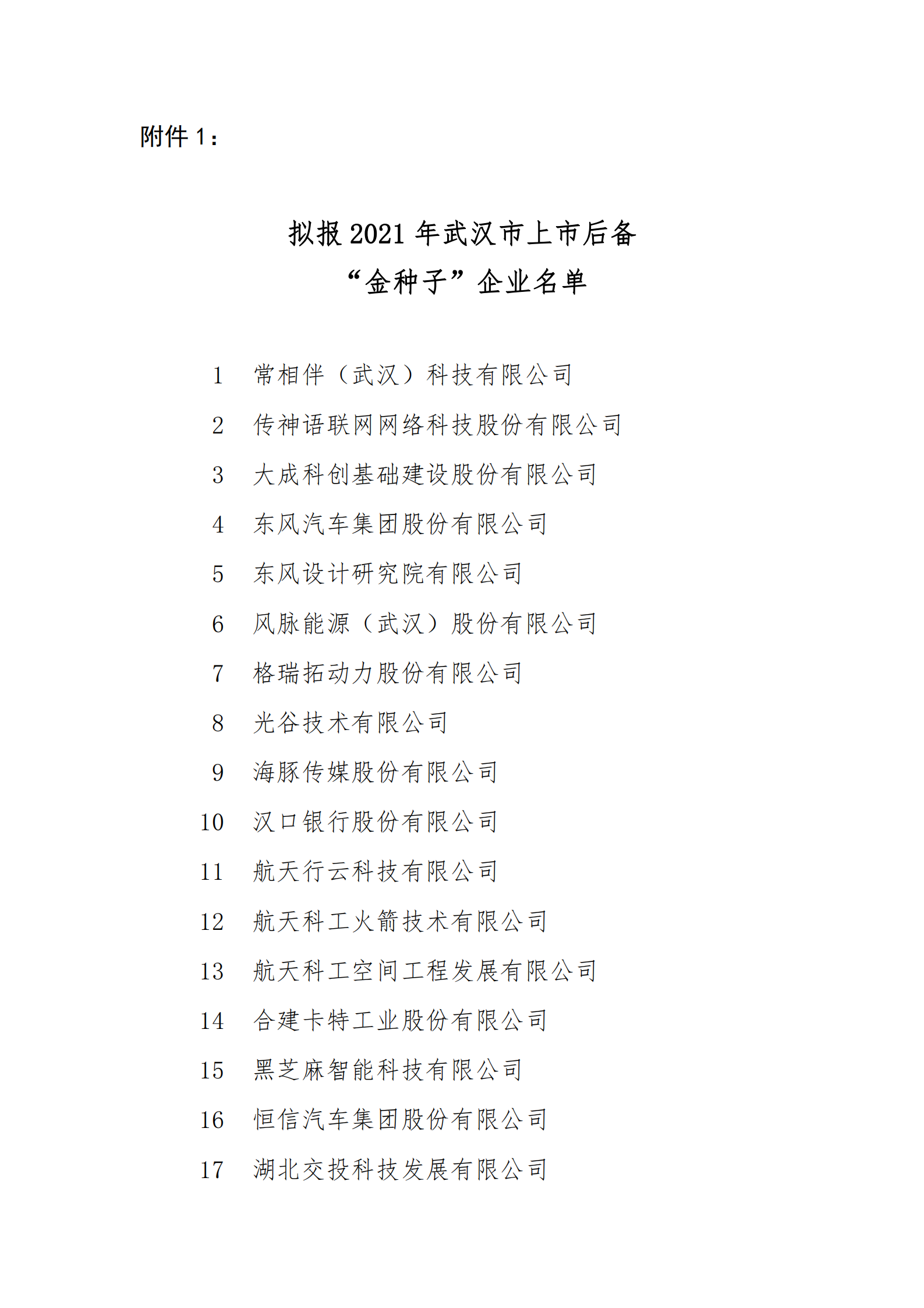 1636104785670651.png 附件1:拟报2021年武汉市上市后备 “金种子”企业名单_00.png