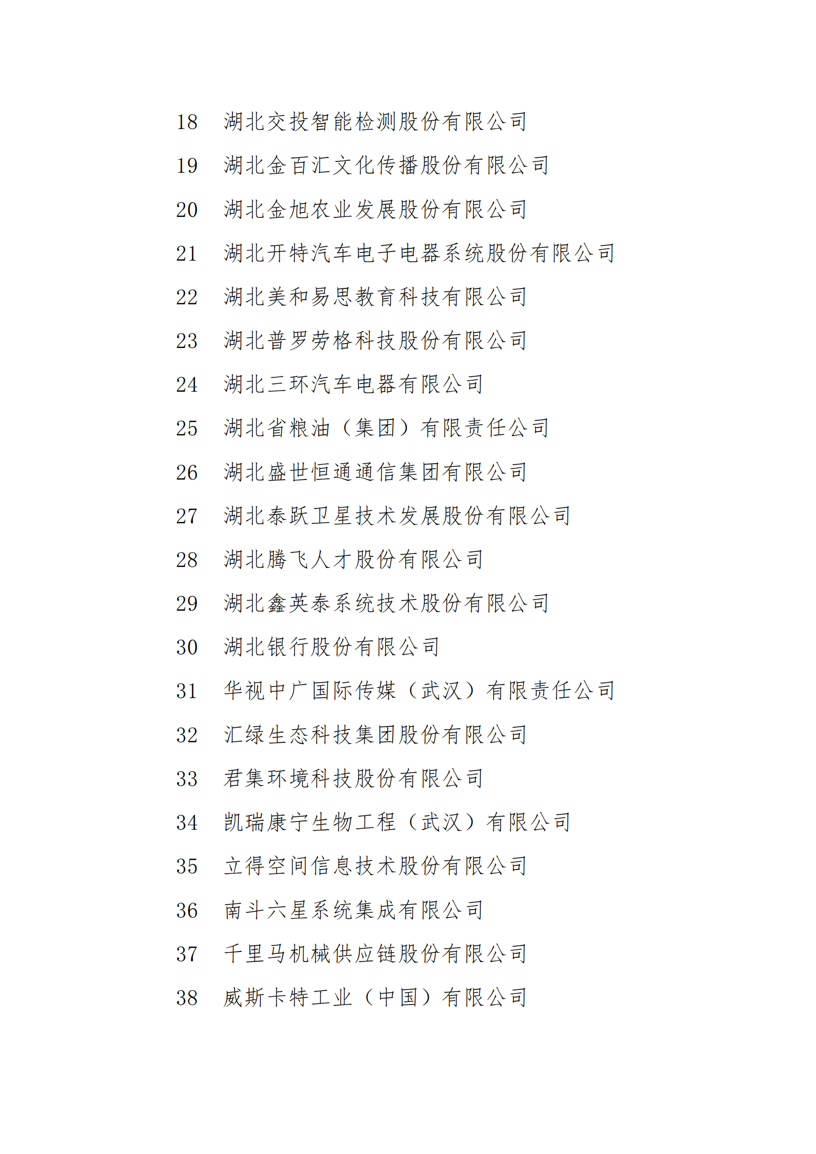 1636104790913096.png 附件1:拟报2021年武汉市上市后备 “金种子”企业名单_01.png