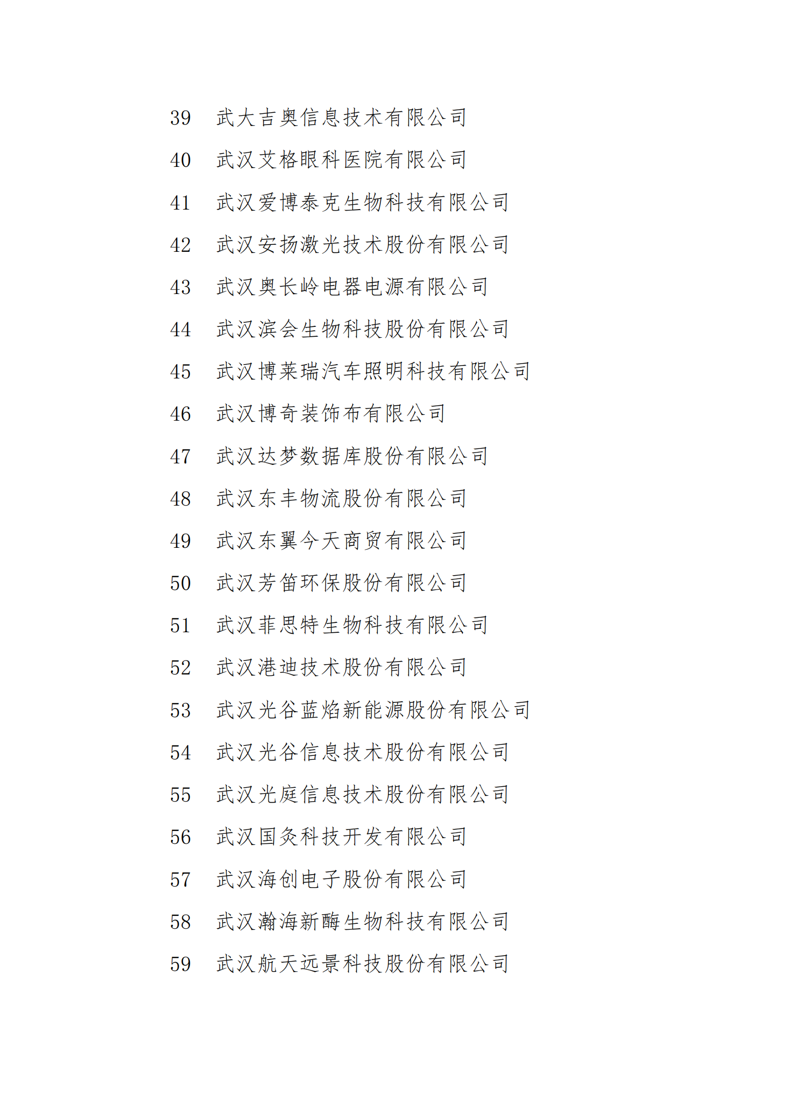 1636104795168730.png 附件1:拟报2021年武汉市上市后备 “金种子”企业名单_02.png