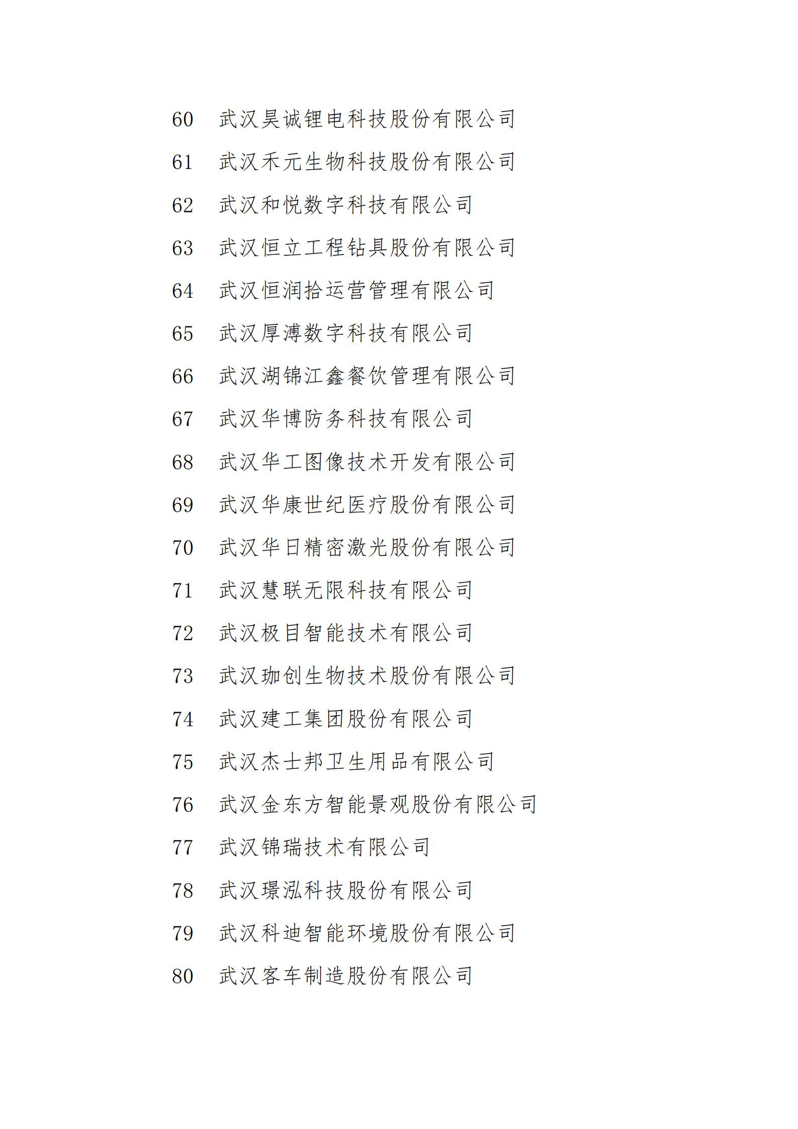 1636104808312938.png 附件1:拟报2021年武汉市上市后备 “金种子”企业名单_03.png