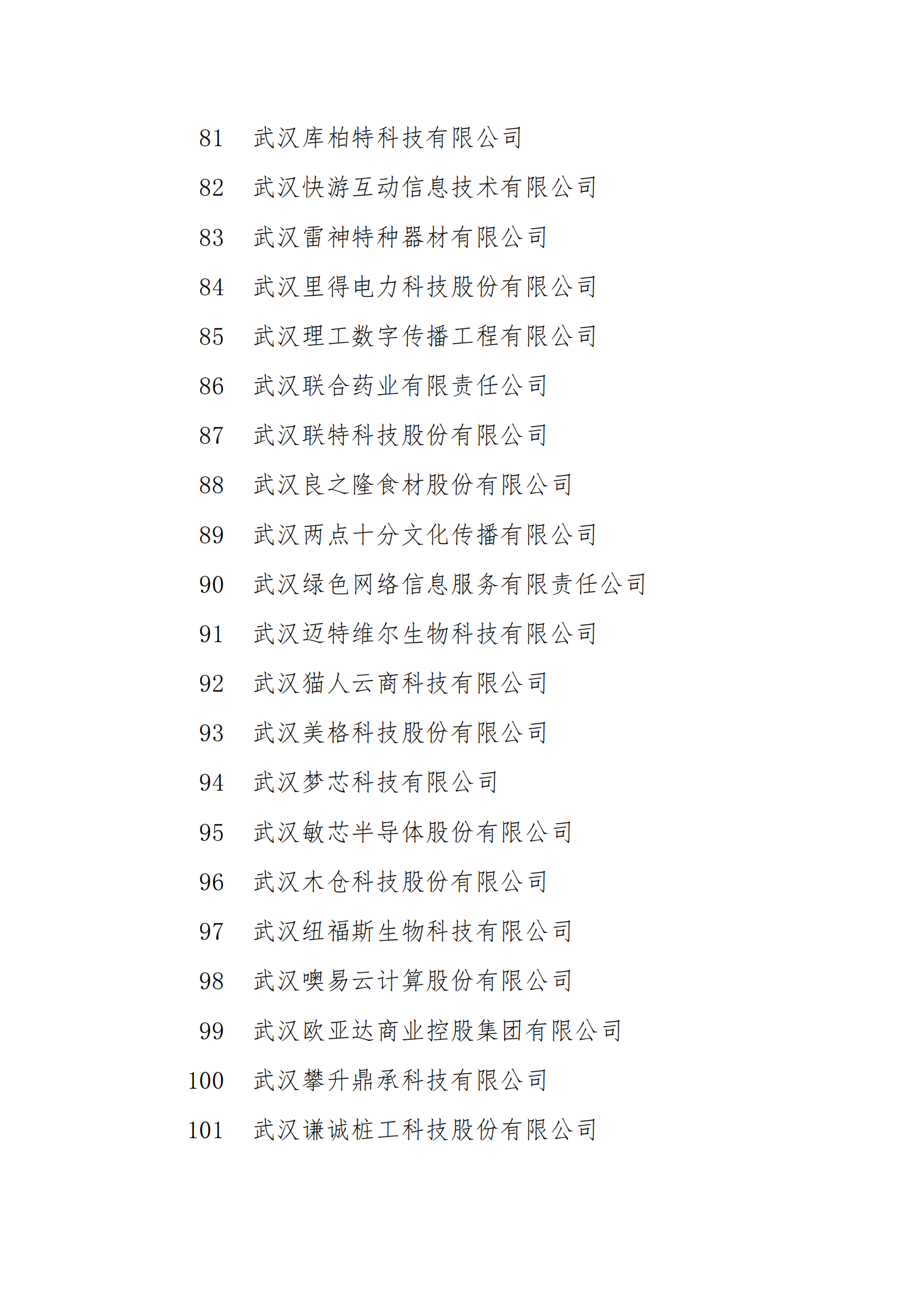 1636104813732303.png 附件1:拟报2021年武汉市上市后备 “金种子”企业名单_04.png