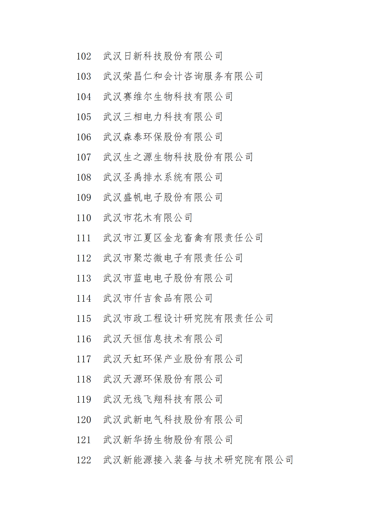 1636104826208188.png 附件1:拟报2021年武汉市上市后备 “金种子”企业名单_05.png