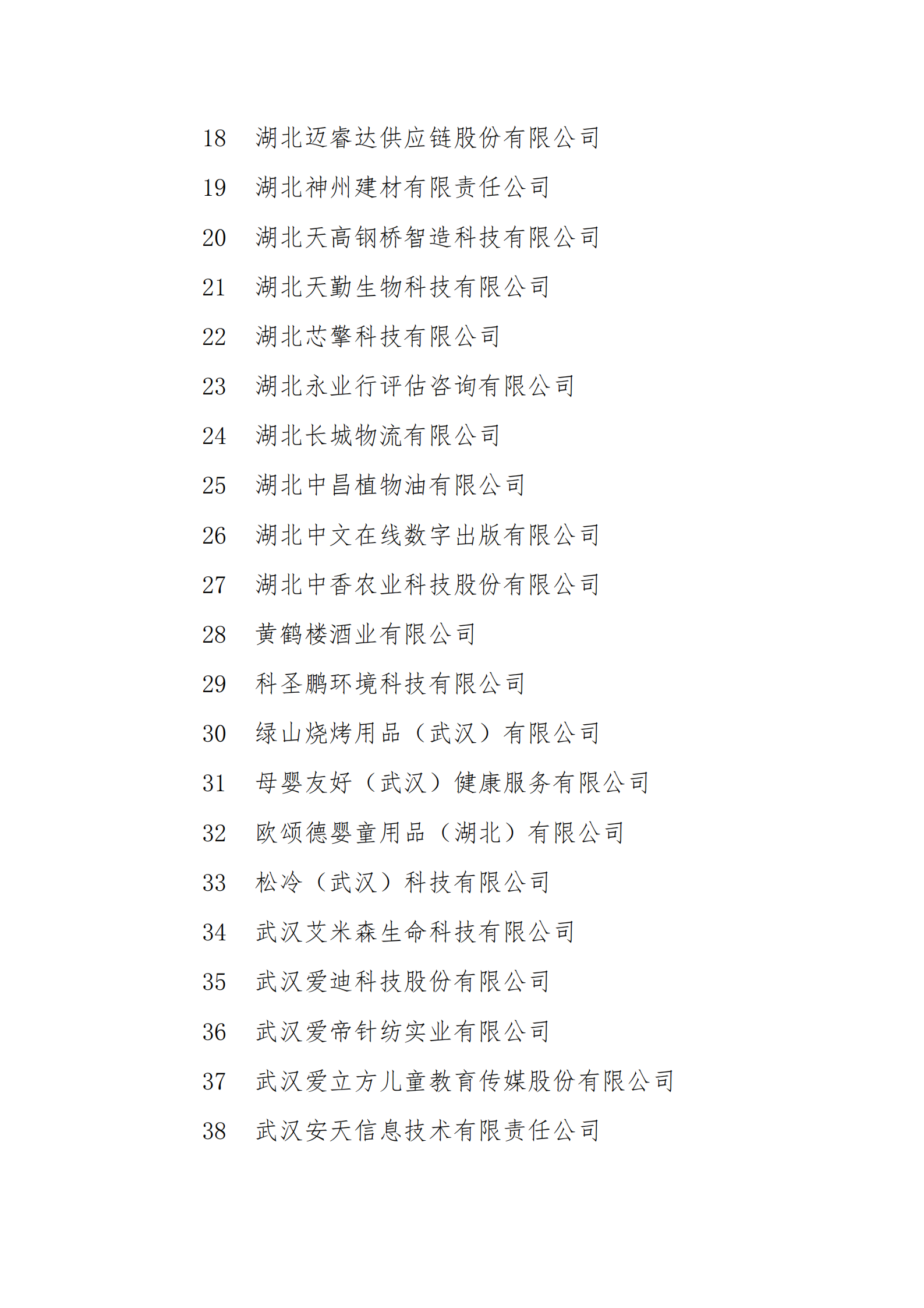 1636104846783085.png 附件2:拟报2021年武汉市上市后备 “银种子”企业名单_01.png