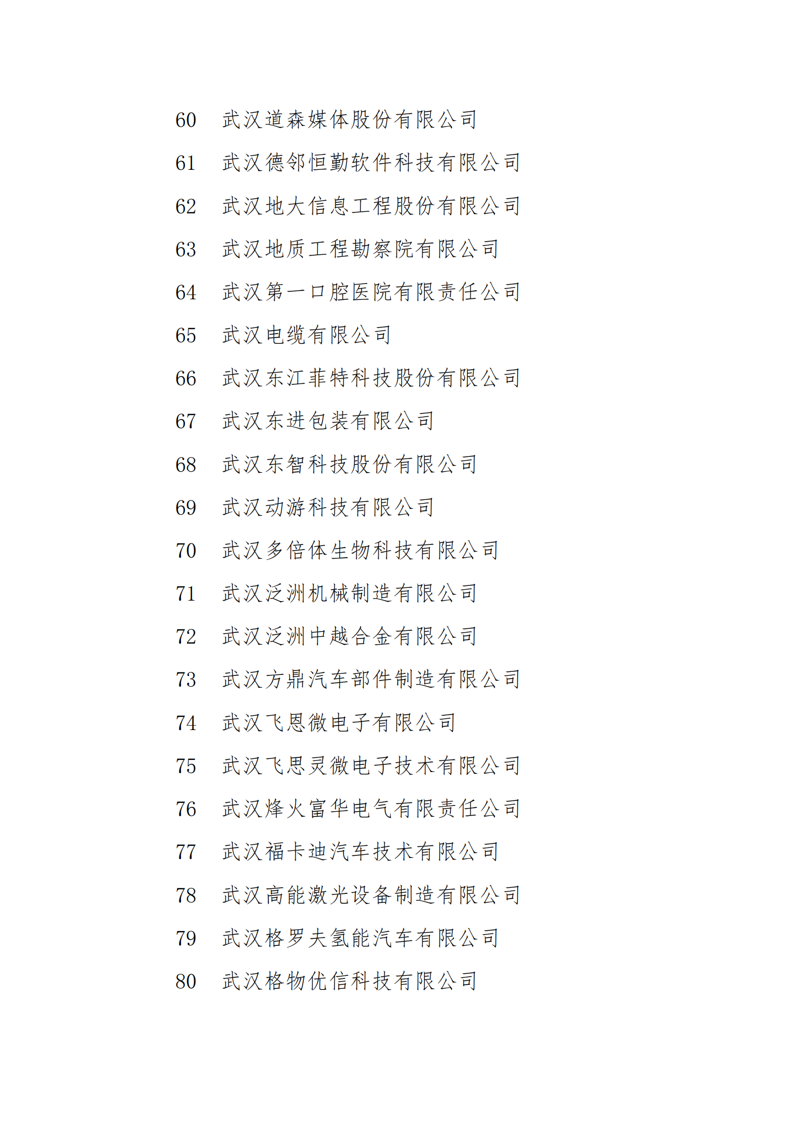 1636104854368646.png 附件2:拟报2021年武汉市上市后备 “银种子”企业名单_03.png