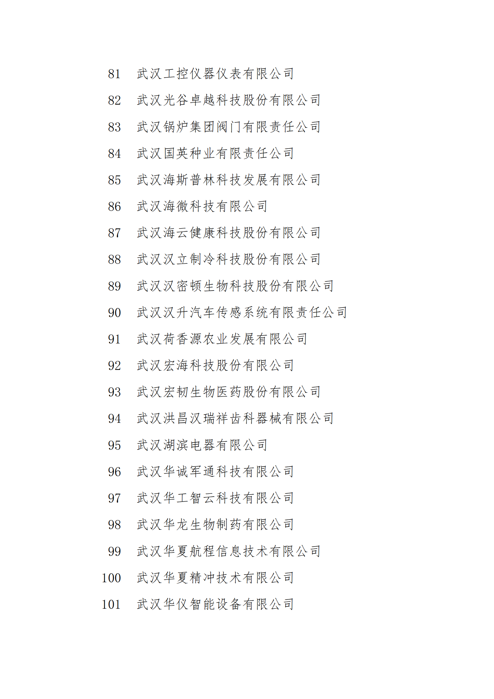 1636104863683515.png 附件2:拟报2021年武汉市上市后备 “银种子”企业名单_04.png