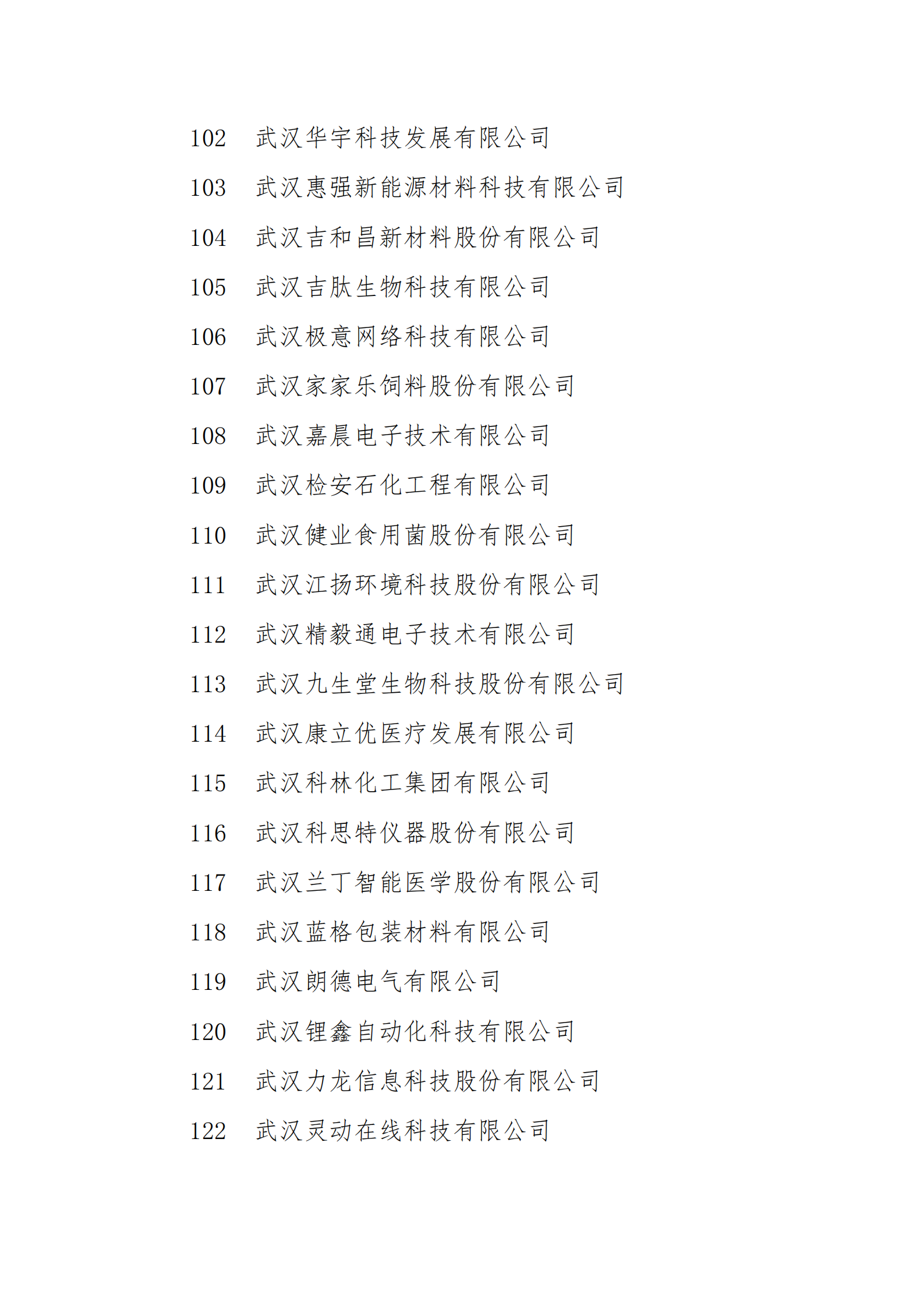 1636104869636143.png 附件2:拟报2021年武汉市上市后备 “银种子”企业名单_05.png