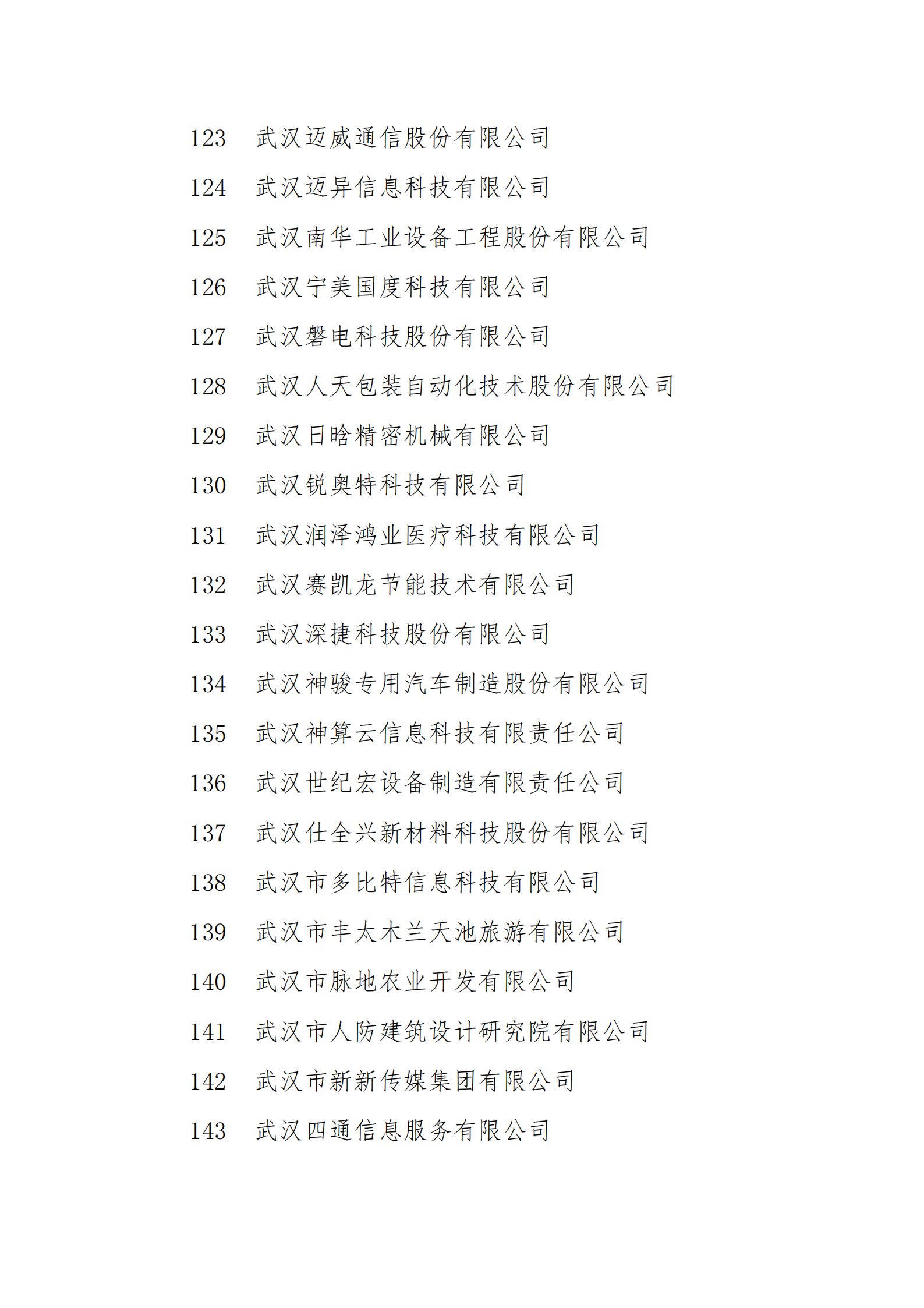 1636104873736370.png 附件2:拟报2021年武汉市上市后备 “银种子”企业名单_06.png