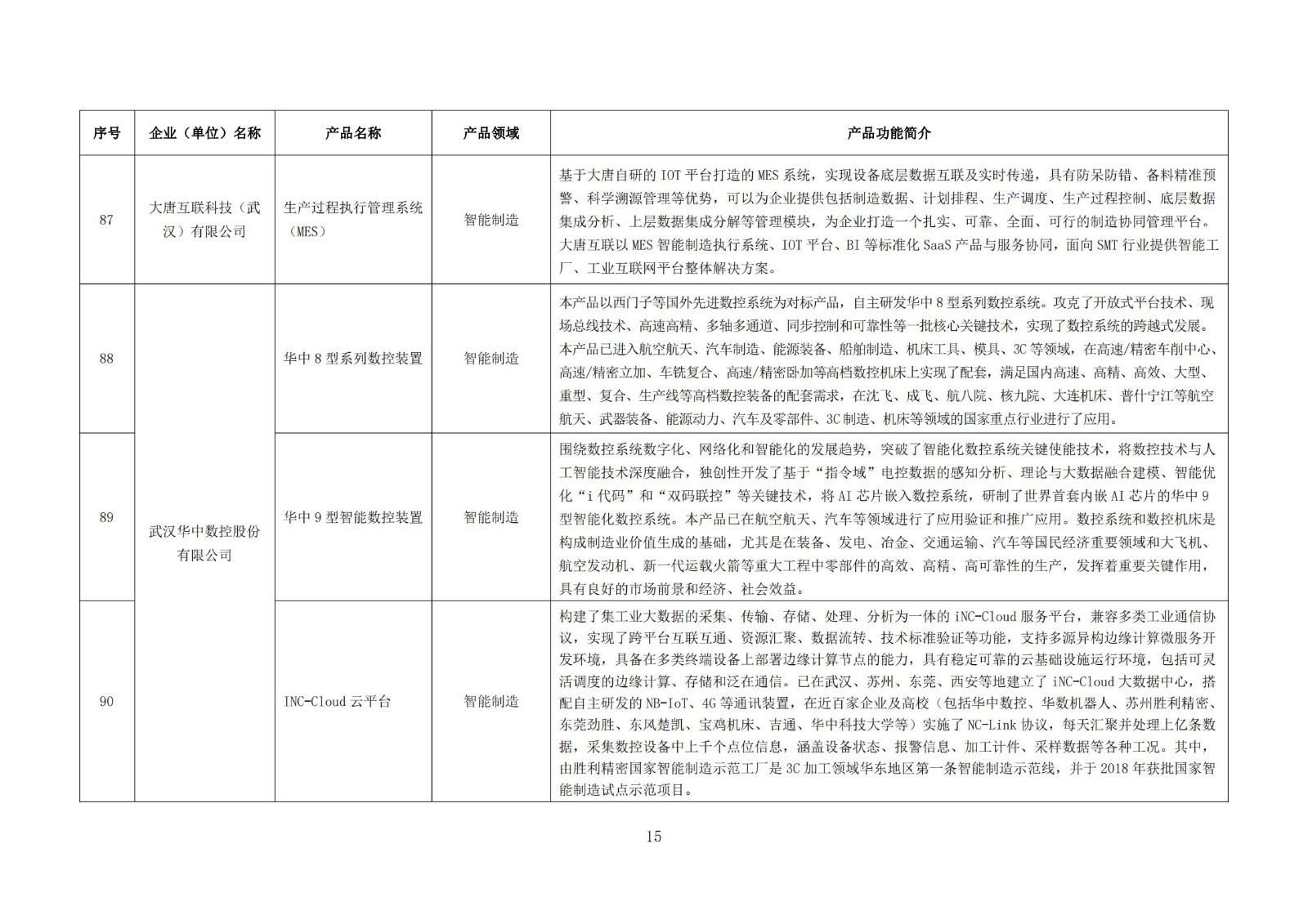 武汉新一代人工智能产品目录（首批）_14.jpg