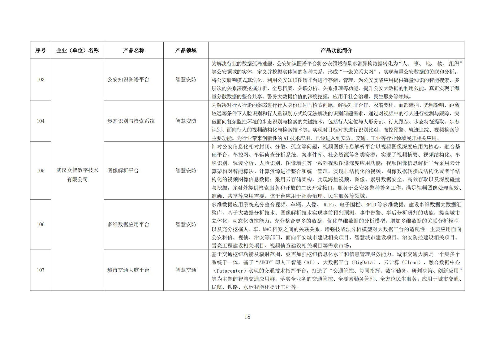 武汉新一代人工智能产品目录（首批）_17.jpg