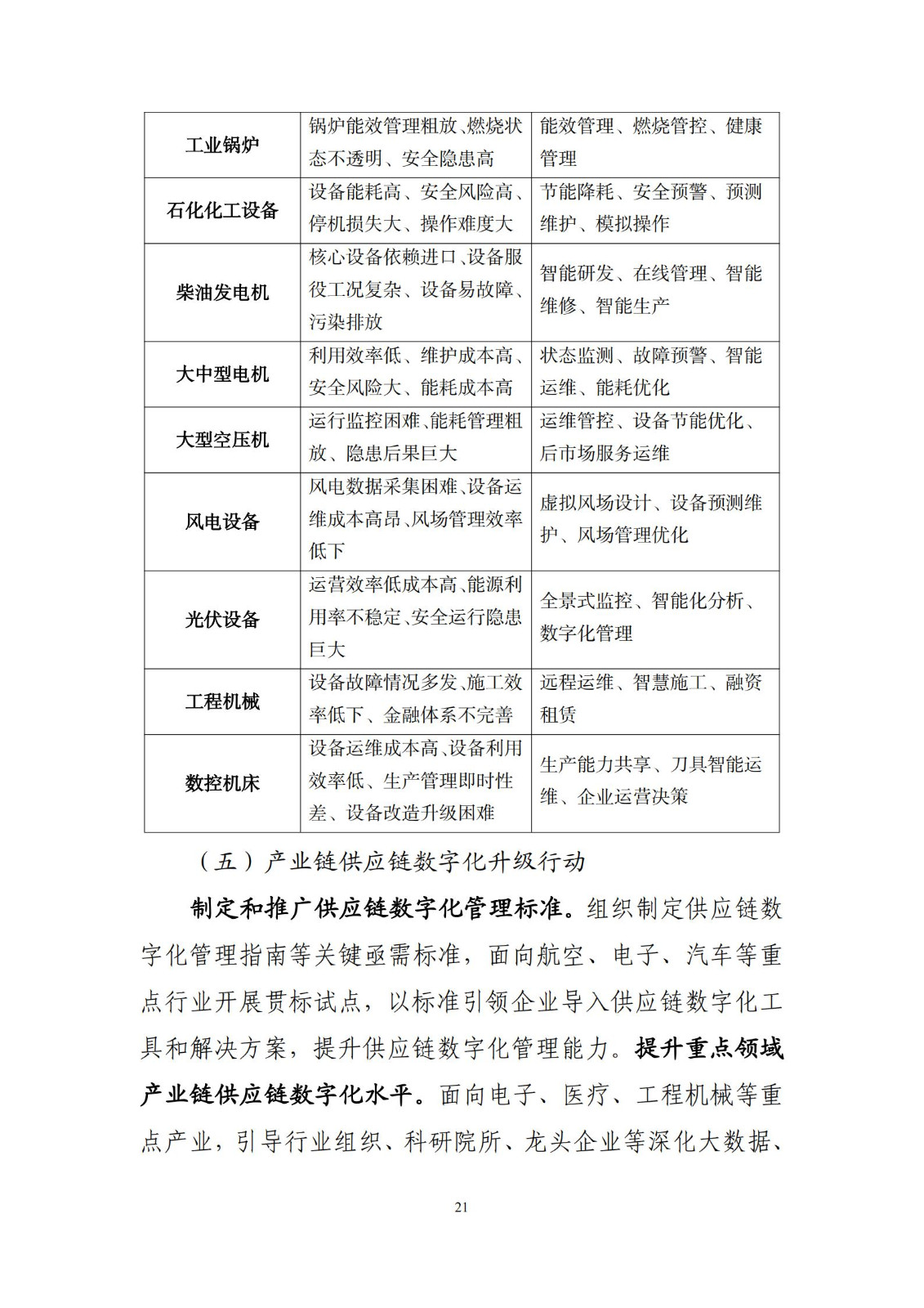 十四五”信息化和工业化深度融合发展规划_23.jpg