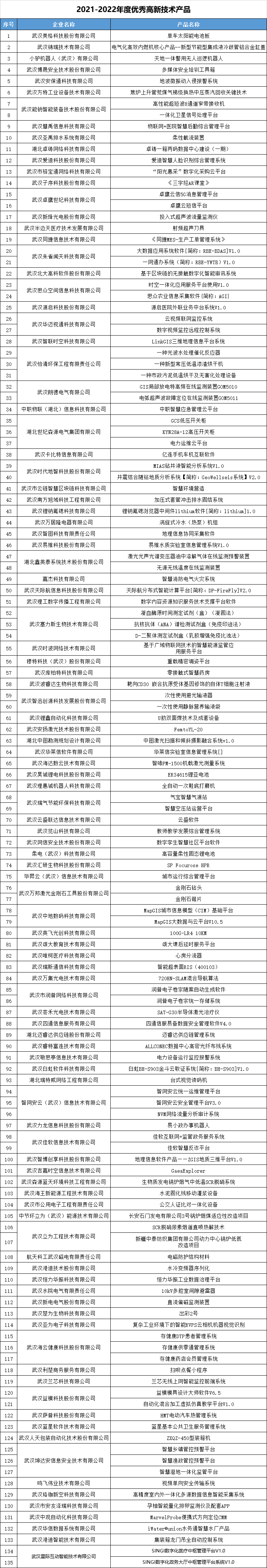 1642992525879913.png 图片.png