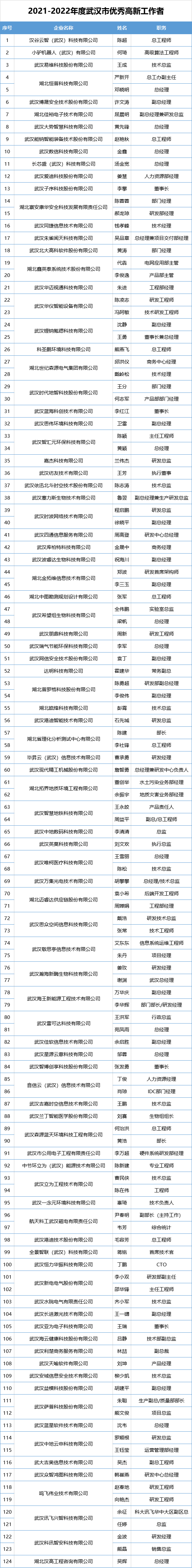 1643020917108625.png 图片.png