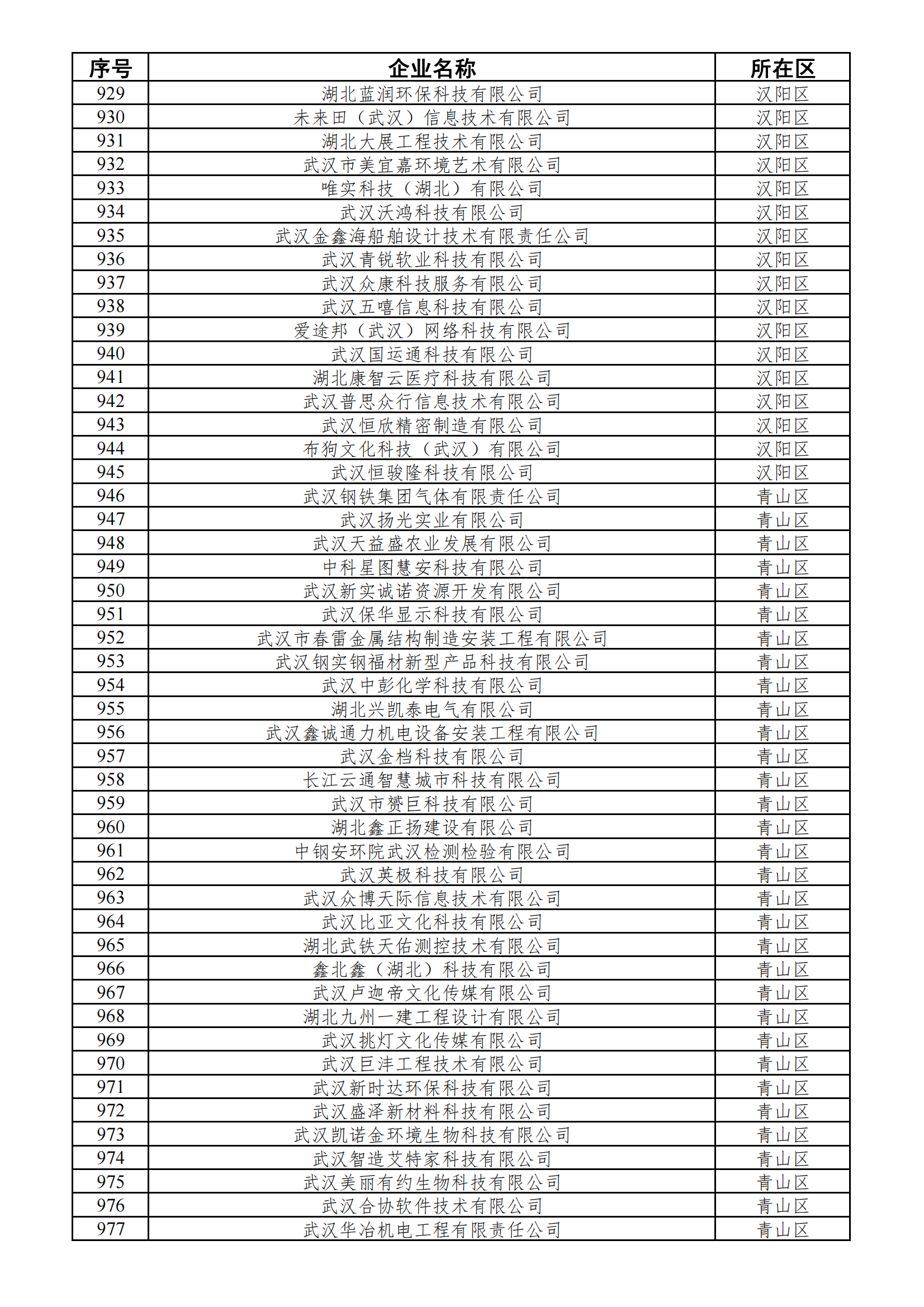 2024年创新型中小企业拟推荐企业名单_19.png