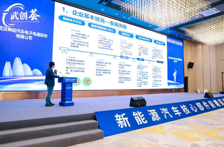 2024“武创荟”•双谷联动汽车产业创新发展对接活动成功举行! 2024“武创荟”•双谷联动汽车产业创新发展对接活动成功举行!