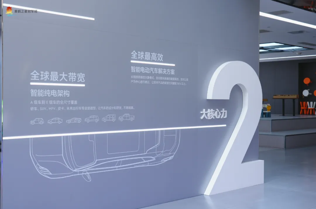 黄鹤之星对话宁波双雄：探方太文化内核，访极氪制造魅力